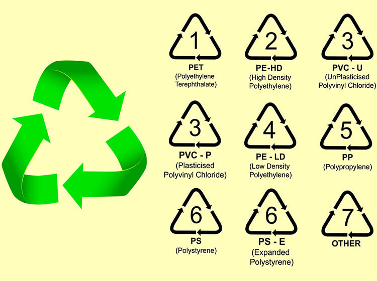 BPA Free دیوال پک